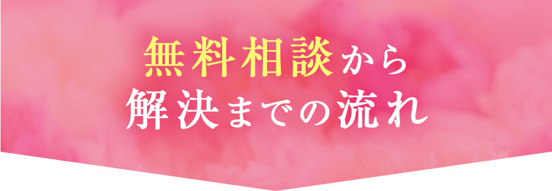 無料相談から解決までの流れ