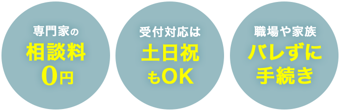 相談料0円、土日祝もOK、バレずに手続き