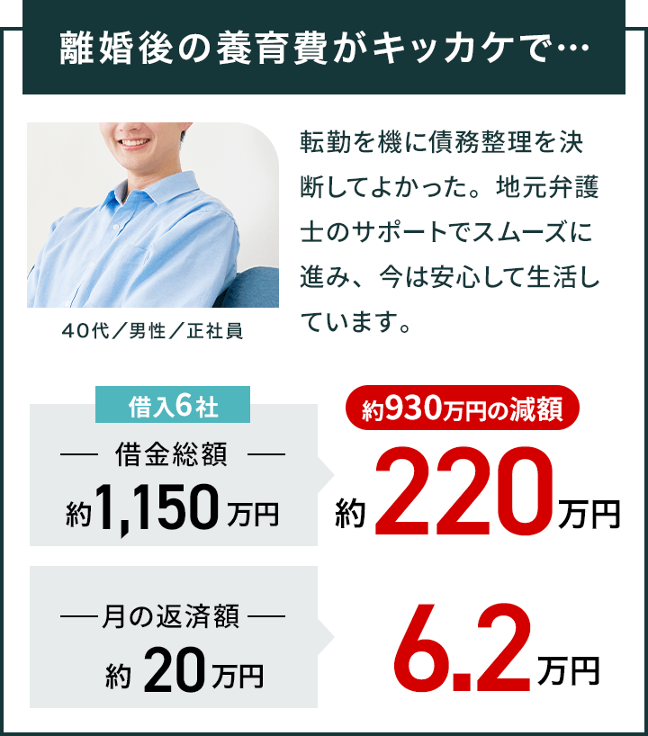 離婚後の養育費がきっかけで…