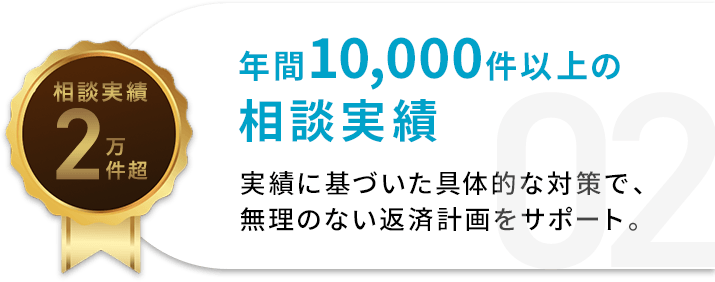 年間10000件以上の相談実績