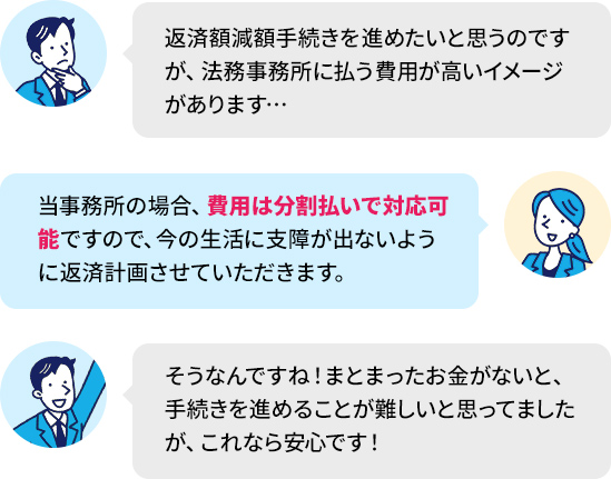 返済額減額手続きを進めたいと思うのですが法務事務所に払う費用が高いイメージがあります